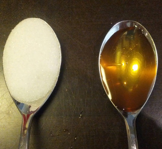 Three Reasons Why Replacing Sugar In Your Diet With Raw Honey Can Prevent Excess Body Fat